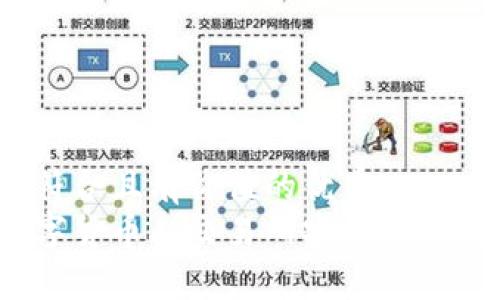 思考一个符合且有价值的优秀
如何将数字货币从交易所安全转移到TP钱包？