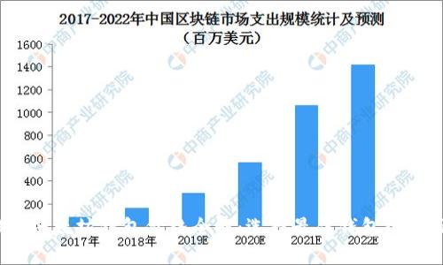 2023年以太坊钱包价格全解：选择最佳钱包的全面指南