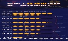  TP钱包显示没有节点的解