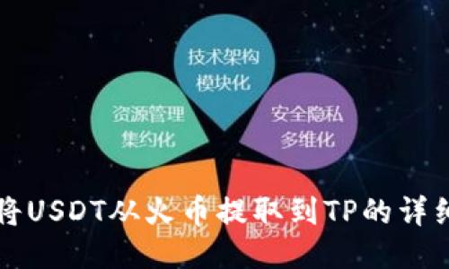 如何将USDT从火币提取到TP的详细指南